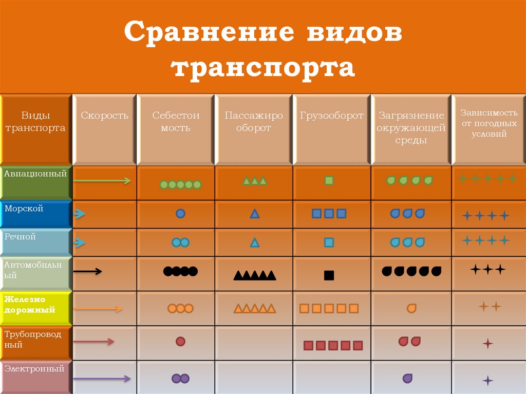 Административное право российской федерации