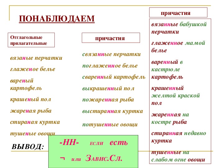 Газомасляный как правильно пишется