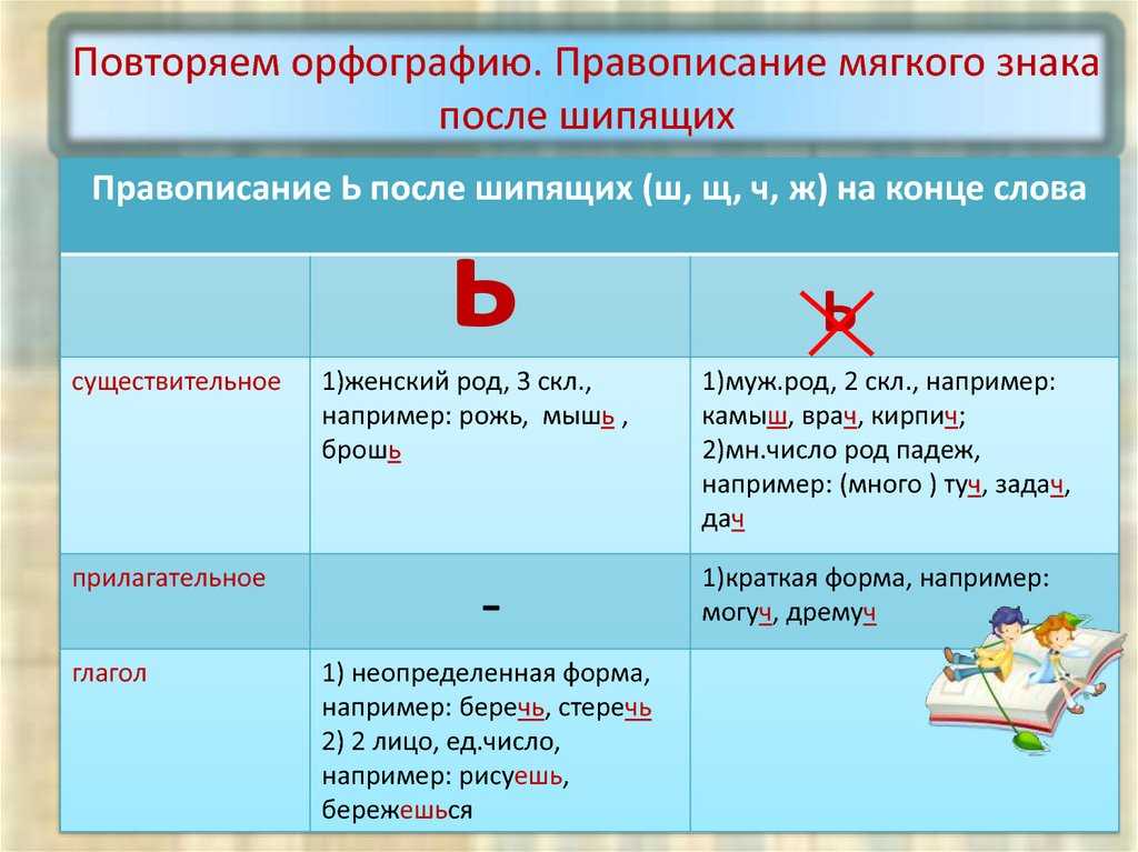 «не смотря» или «несмотря»?