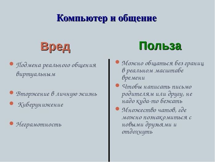 Правописание «не» с именами прилагательными