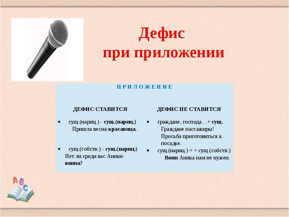 Как пишется слово в приложении или в приложение как правильно - как пишется то или иное слово или словосочетание