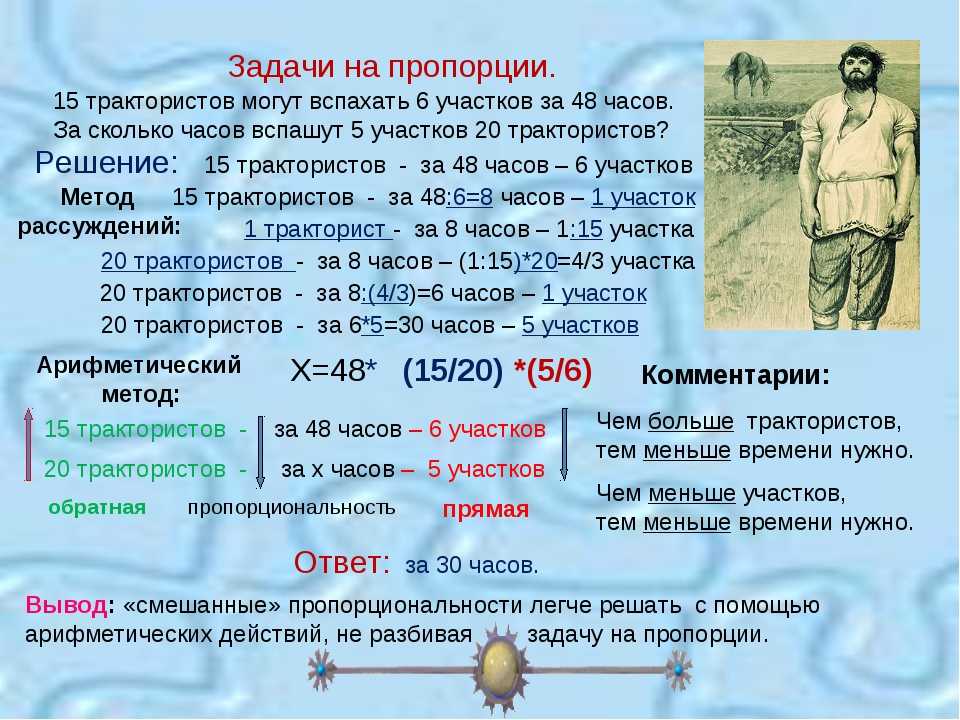 Формулы деления отрезка в данном отношении. середина отрезка