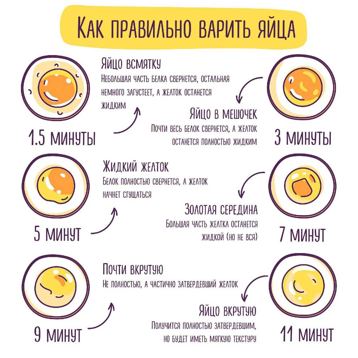 Н и нн в разных частях речи