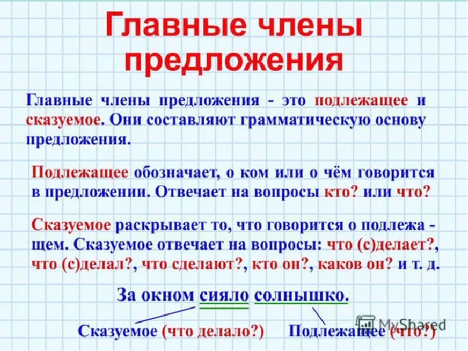 Как пишется администрация президента с большой или маленькой буквы