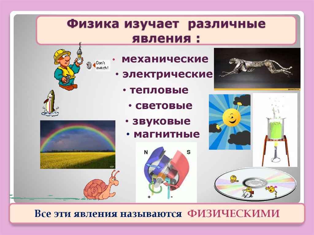 Физика как наука о природе Что изучает физика Явления неживой природы Наблюдения и опыты Неизвестное слово СИ