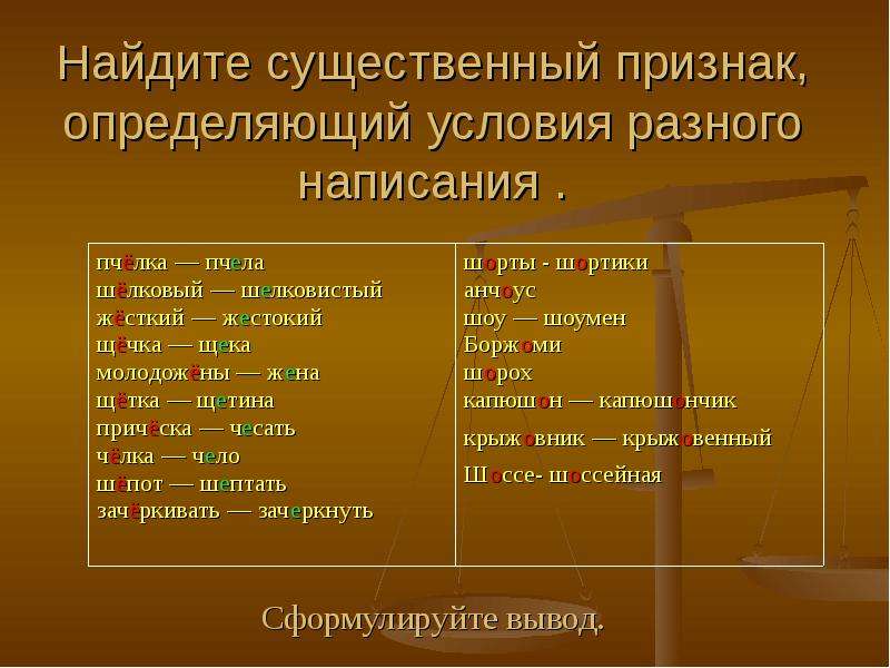 Шипящие согласные звуки