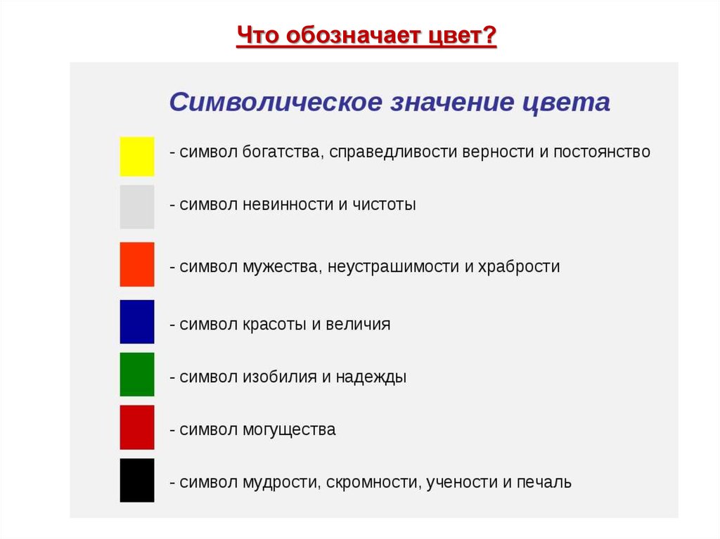 Мягкий знак ь. | учим русский язык
