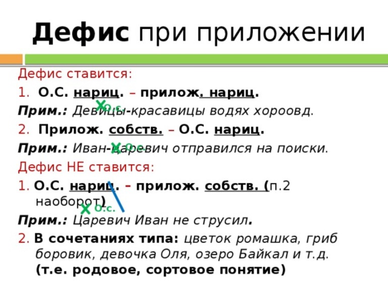 Правописание приложений и пунктуация при них 8 класс онлайн-подготовка на ростелеком лицей | тренажеры и разбор заданий