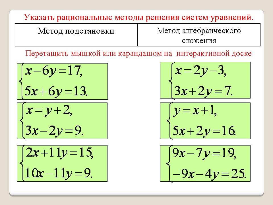 Решение систем линейных уравнений — как решать слау методами гаусса, крамера, подстановки и почленного сложения