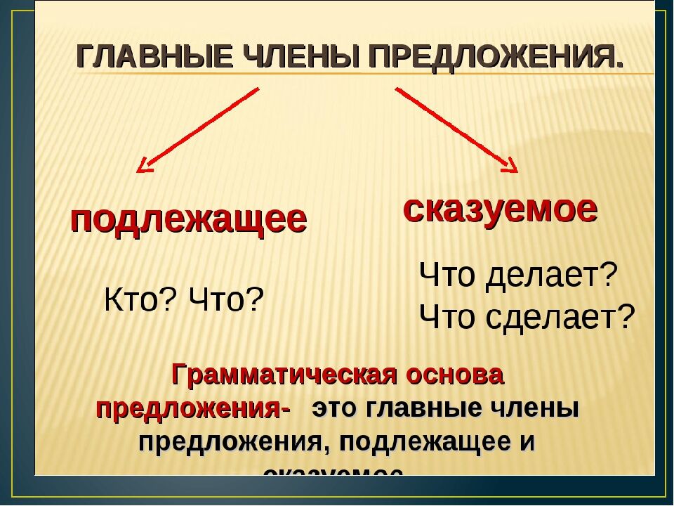 Второстепенные члены предложения