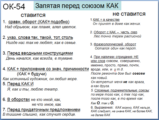 10 основных случаев постановки запятых — 2 | грамотно по-русски