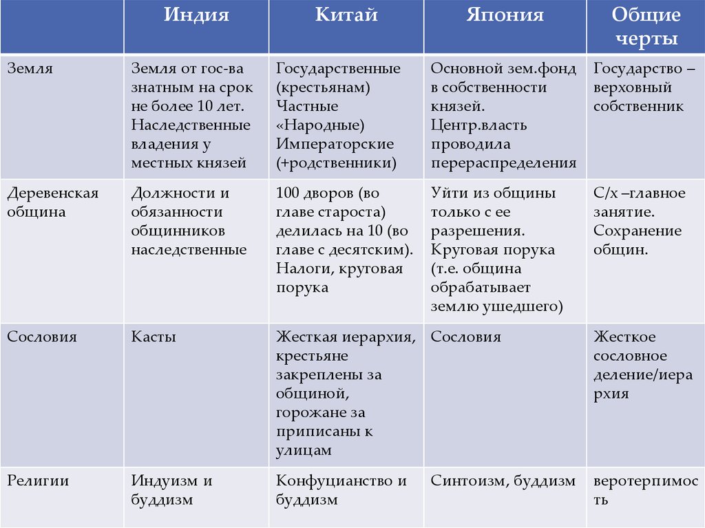Социальная экономика: понимание взаимосвязи между социальным поведением и экономикой