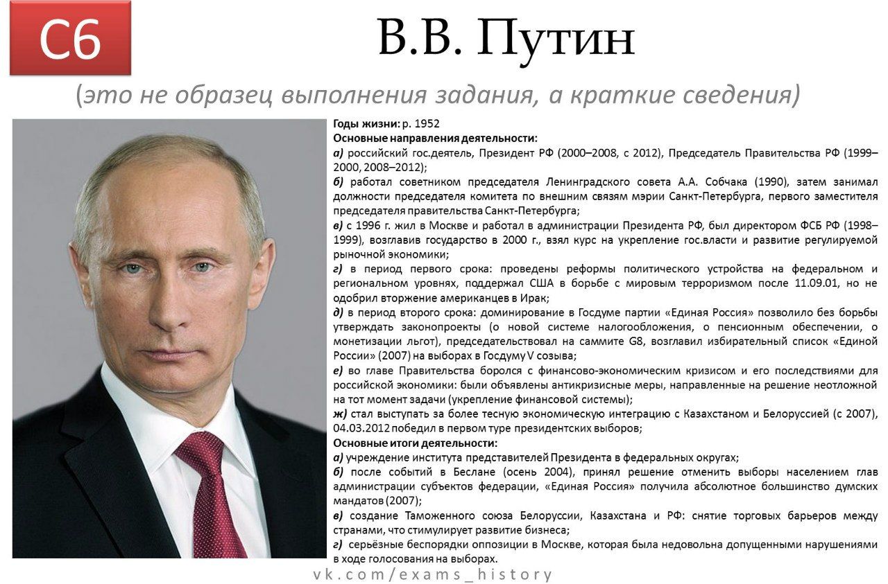 Что сделал путин: итоги, планы, результаты, миссия. результаты путина и что сделал для россии?