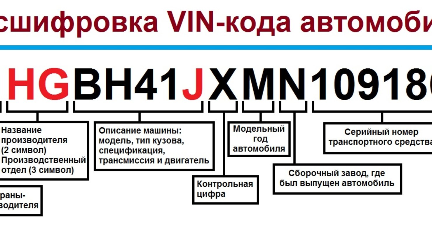 Как пишется спецпредложение или спец предложение - портал по русскому языку