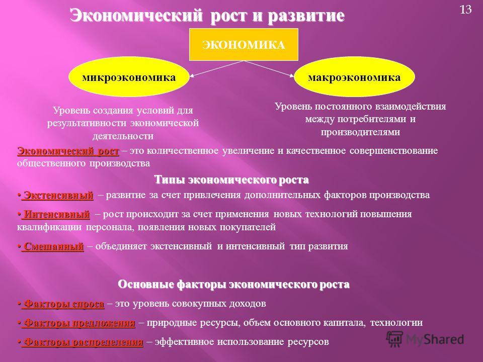 Экономический рост и развитие. понятие ввп | экономика | теория | решутест. продвинутый тренажёр тестов