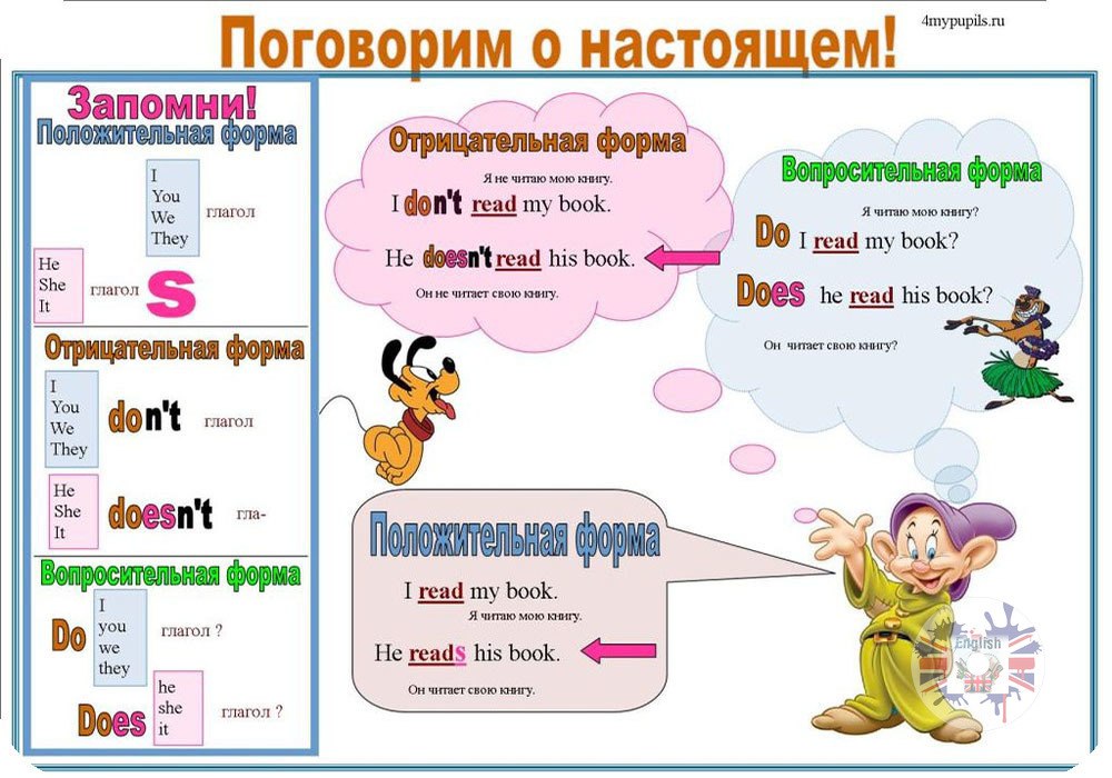 Каким должен быть правильный режим дня