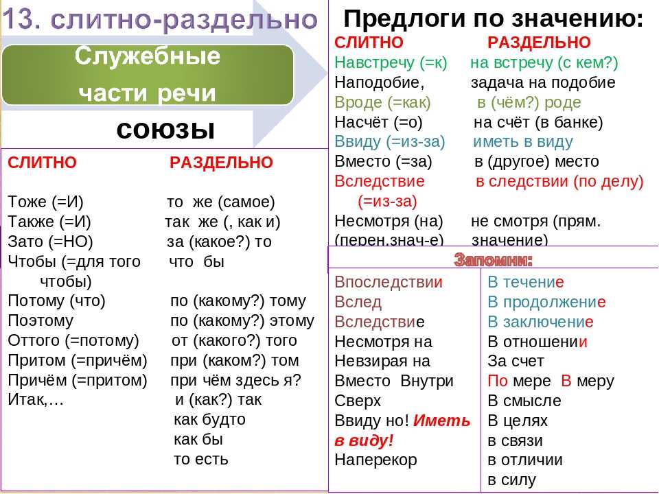 "нежелательно" или "не желательно" - как правильно пишется?