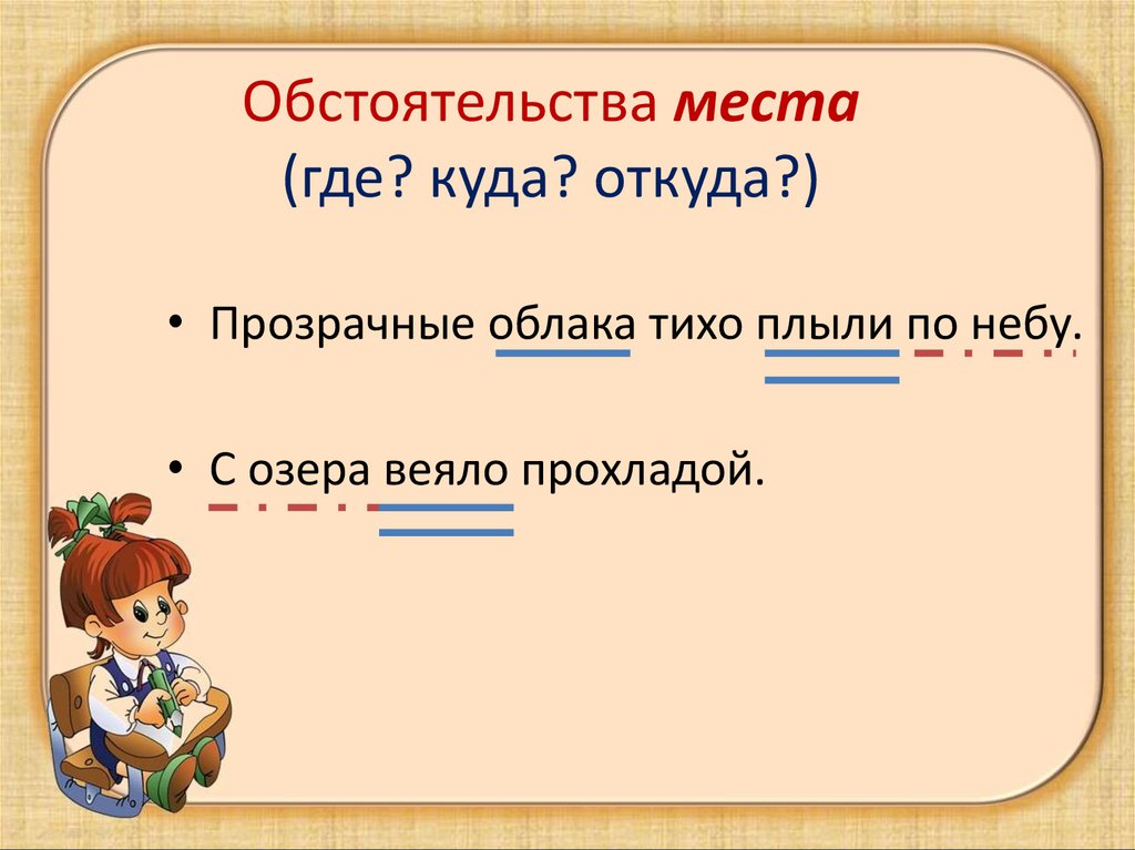 Как пишется откуда то какая часть речи - slovrus.ru - основы правописания русского языка