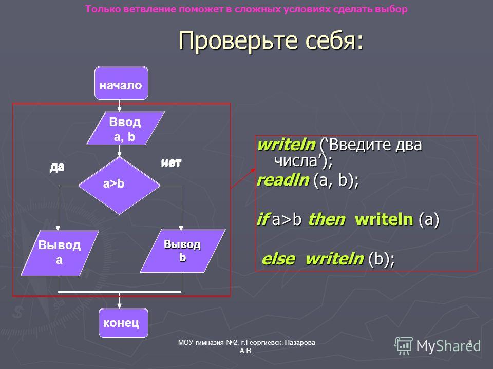 Конспект "алгоритмические конструкции" - учительpro