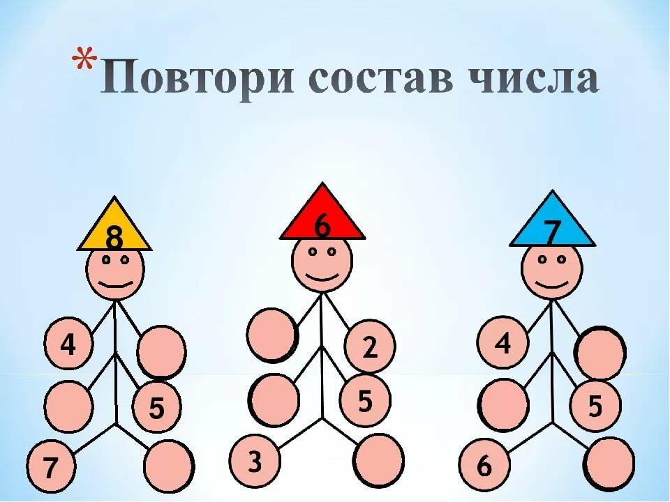 Список простых чисел от 1 до 100