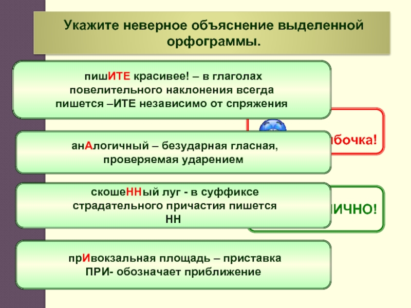 Как правильно пишется нескошенная трава или не скошенная трава? правила русского языка