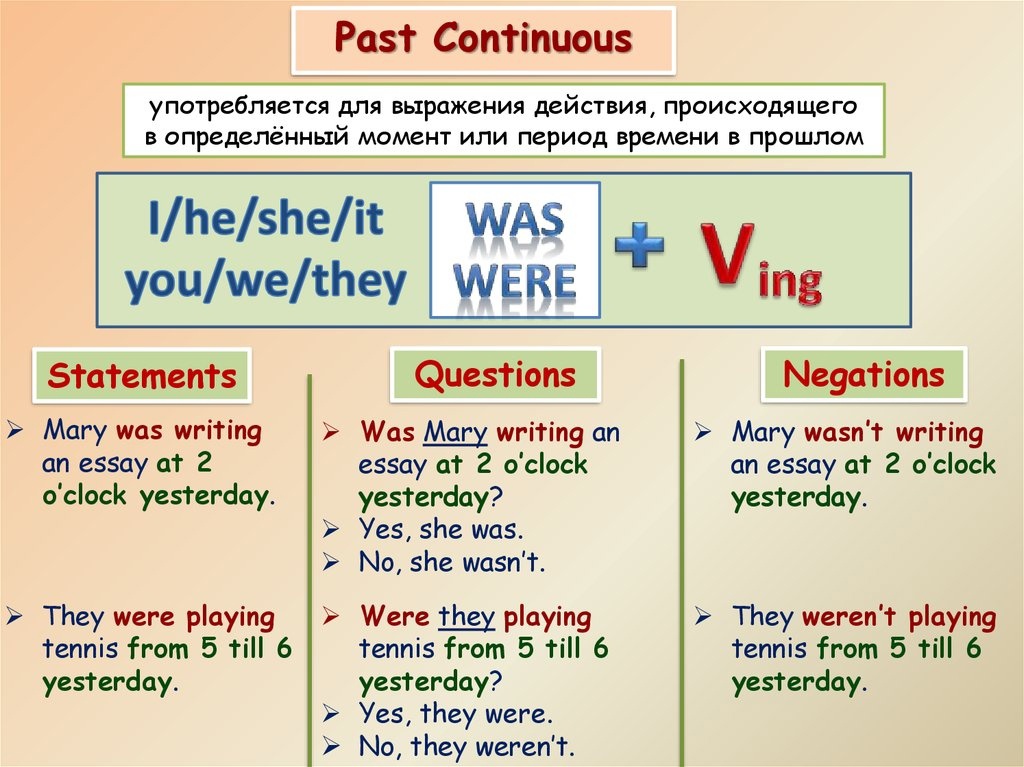 Past continuous tense. прошедшее продолженное (длительное) время. образование | об английском с любовью