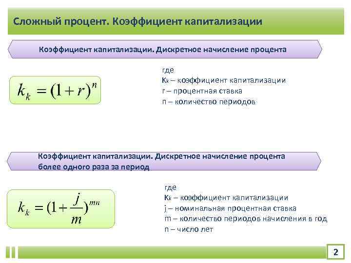 Расчет процентов по вкладу: формула, как рассчитать?