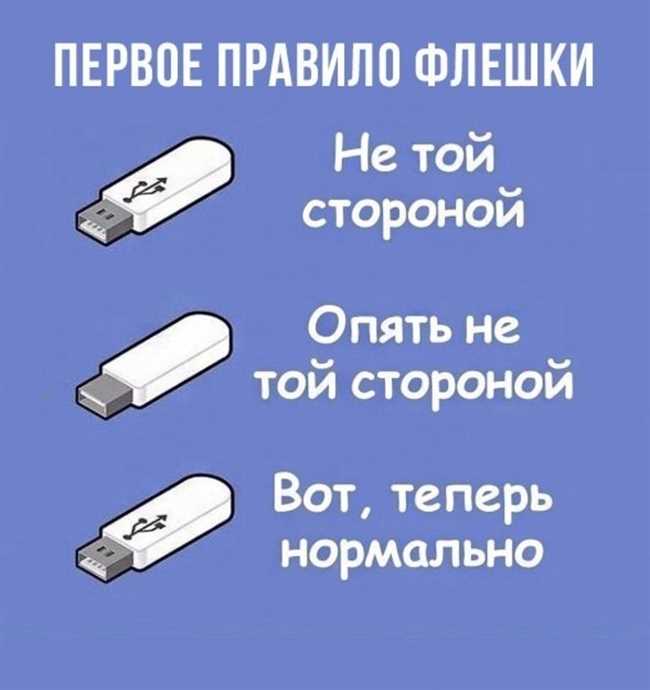 Флэш карта или флеш карта как правильно пишется - как пишется то или иное слово или словосочетание