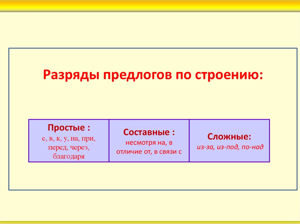 Упражнение 669 - гдз русский язык 5 класс. ладыженская, баранов. учебник часть 2