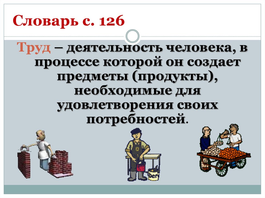 Что такое труд?. практика управления человеческими ресурсами