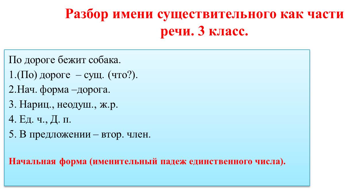 Правописание предлогов: слитно или раздельно, через дефис, пол