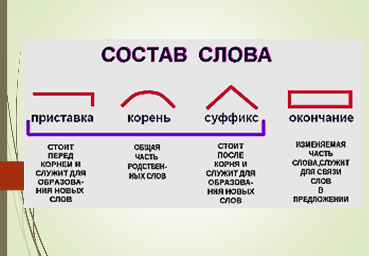 Невесело как пишется слитно или раздельно и почему