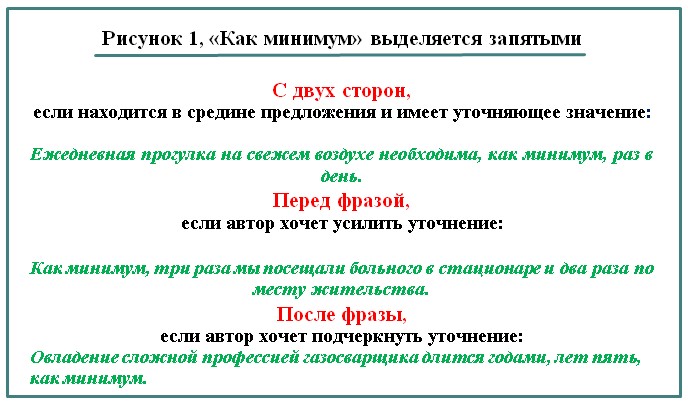 Обособленнные определения и приложения