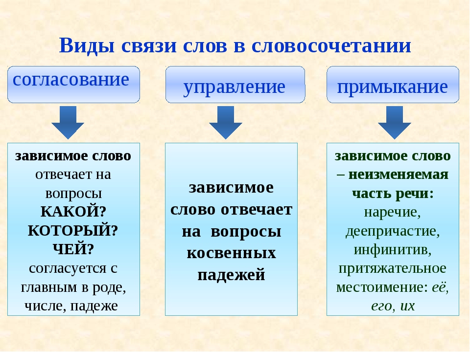 Не каждому под силу как пишется правильно