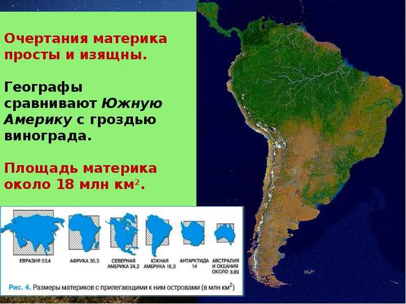 Южная америка: расположение, крайние точки, история, климат