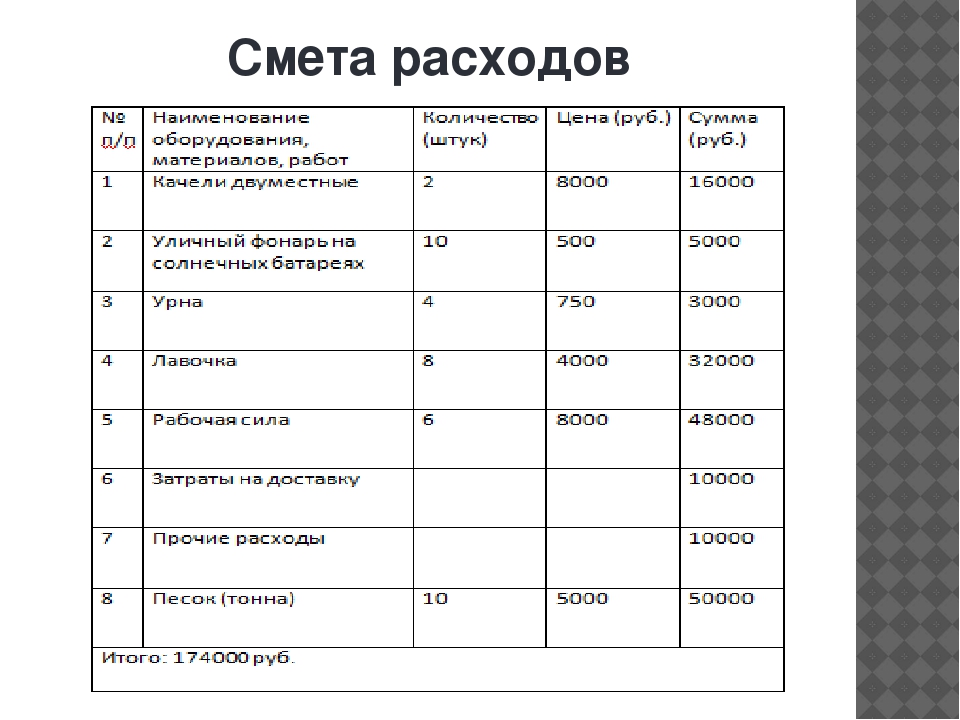 Несмело как пишется слитно или раздельно почему