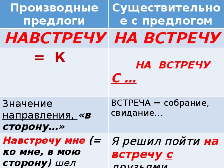Решение задач по математике онлайн