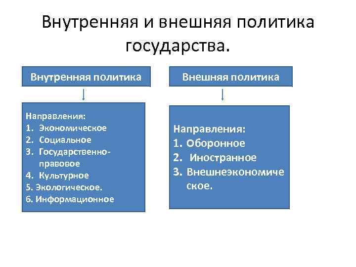 Правление генриха iv. реформы, политика, нантский эдикт.