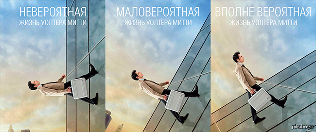 Пишем "маловероятно" правильно: морфологический и фонетический разбор слова
