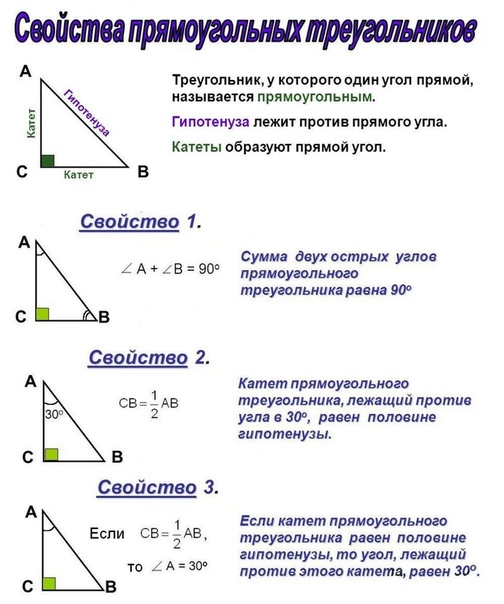 Прямоугольный треугольник