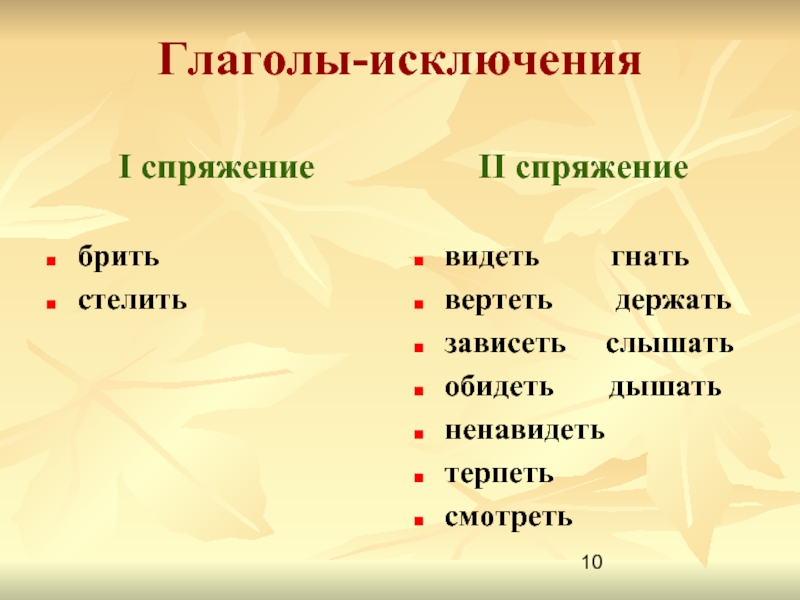 Правописание сложных слов (правило, примеры)