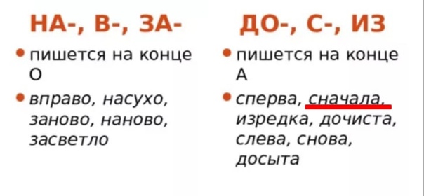 «сначала» или «с начала», как пишется правильно в русском языке?