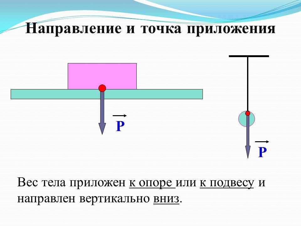 Как пишется не с прилагательными: слитно и раздельно примеры и правила