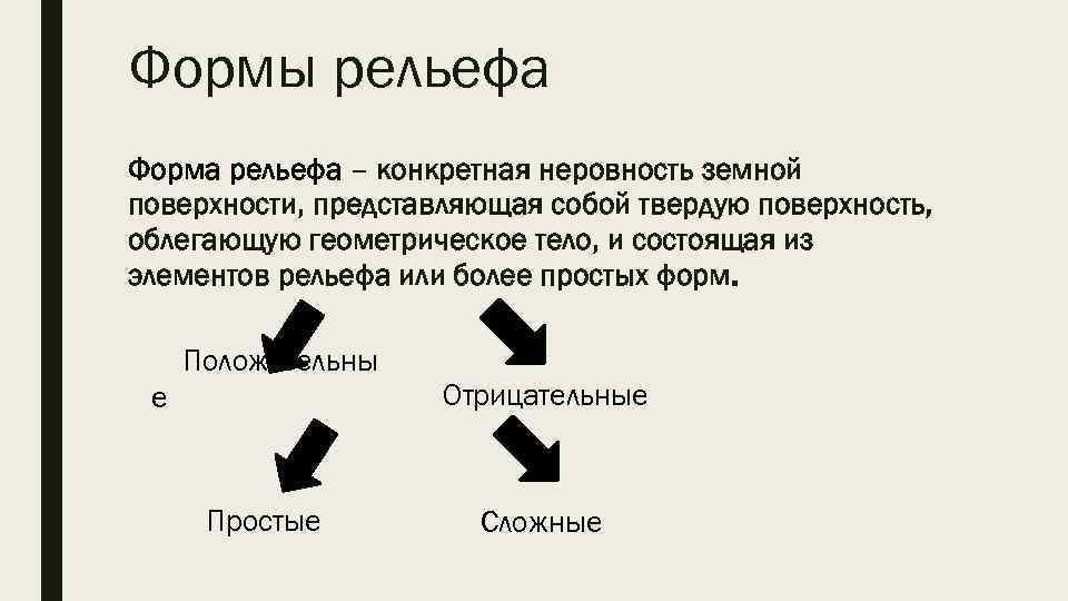 Что значит планетарные формы рельефа