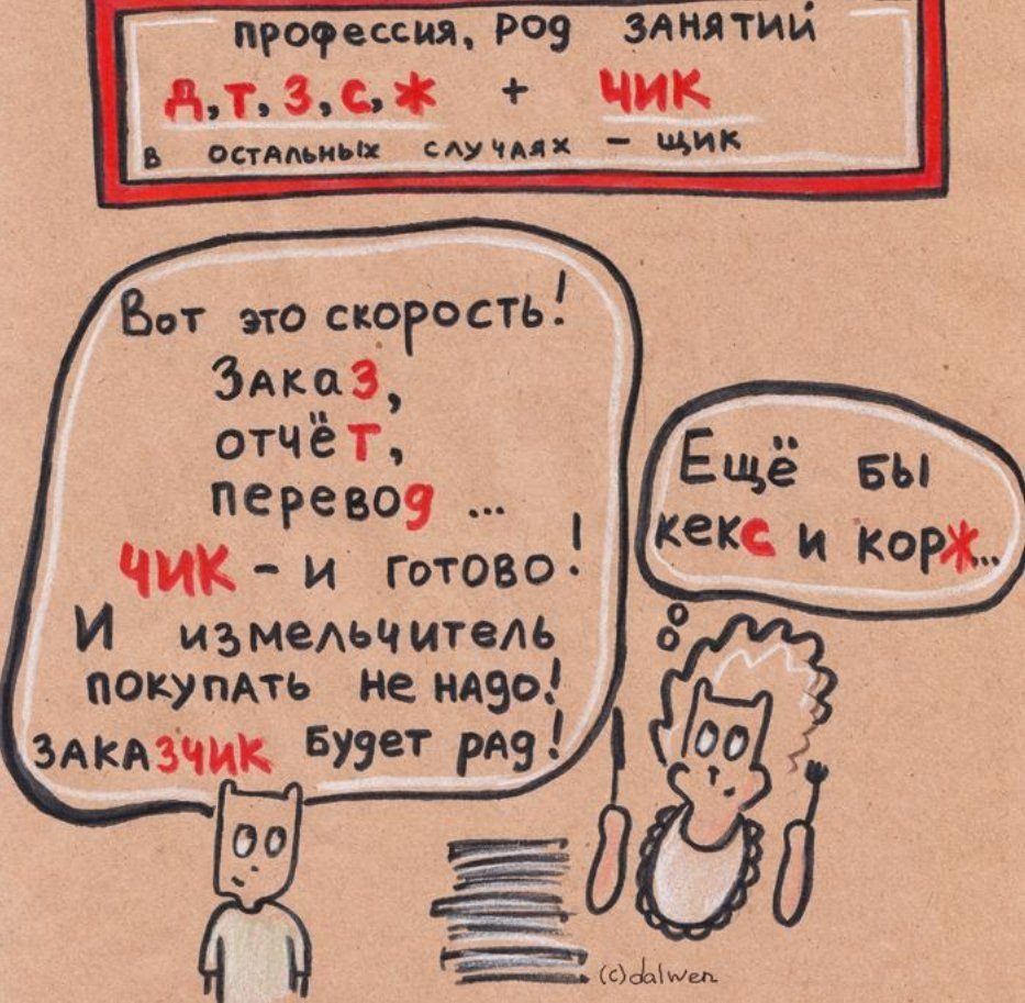 Как правильно написать сможите или сможете слово однокоренные слова - морфемный разбор слова как правильно написать сможите или сможете слово по составу: приставка, корень, суффикс, окончание