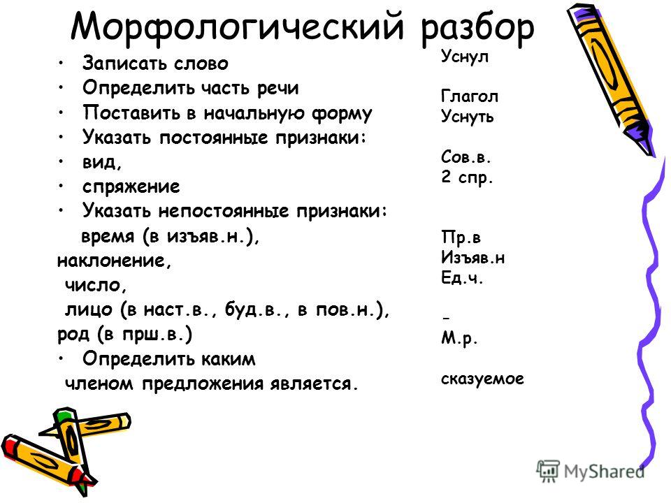 Как пишется посветлее слитно или раздельно сравнение правил и примеры