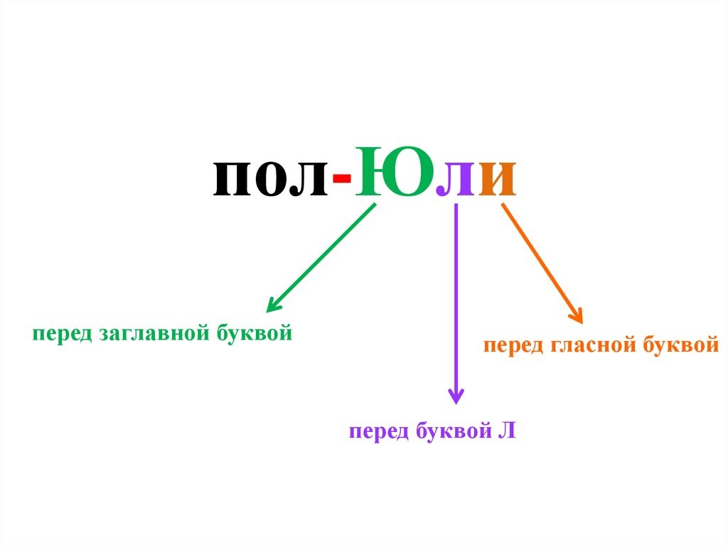Не бесплатен как пишется слитно или раздельно - как пишется то или иное слово или словосочетание