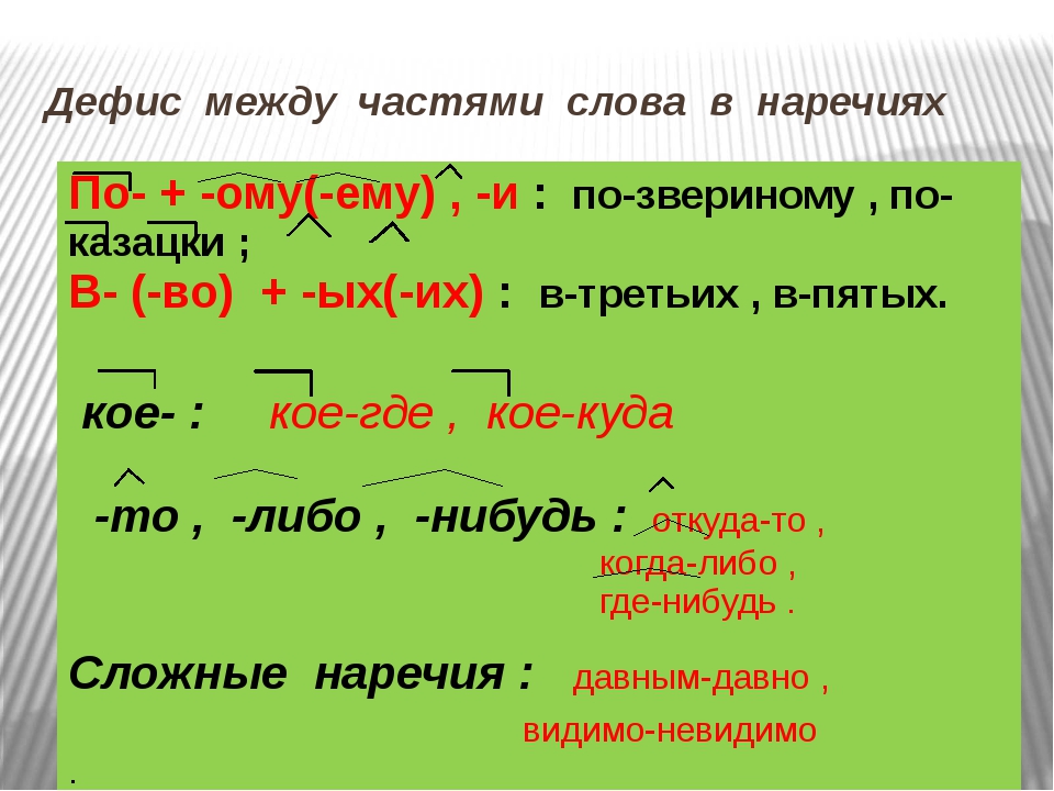 Как правильно пишется: "по-волчьи" или "по волчьи"?