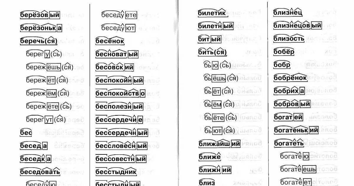 Помечтать как пишется слитно или раздельно
