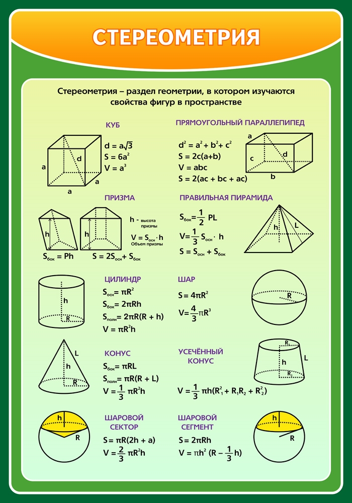 Задачи с прямой в пространстве